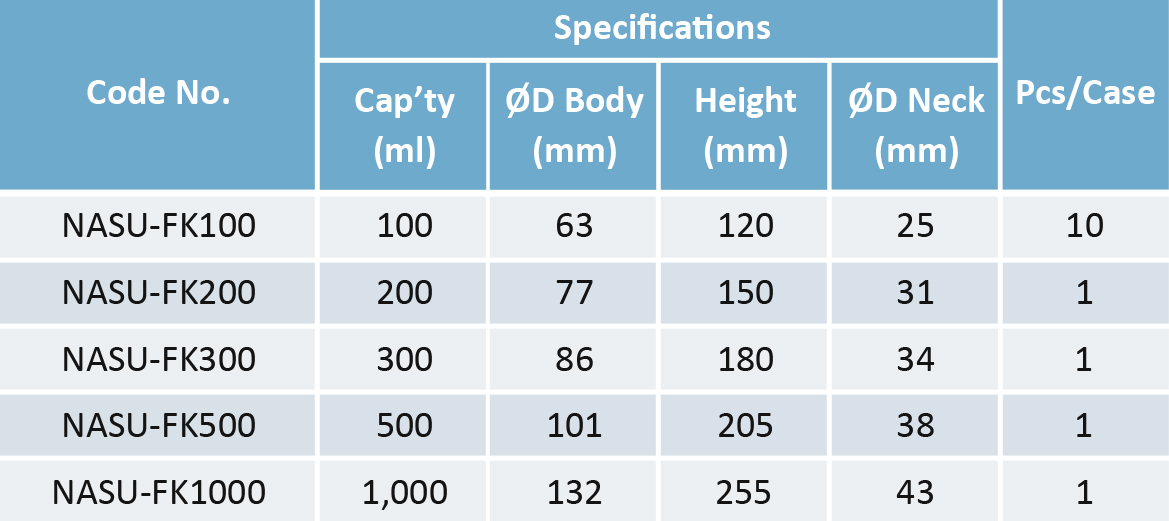 Nasu Flask IWAKI - Gambar 2
