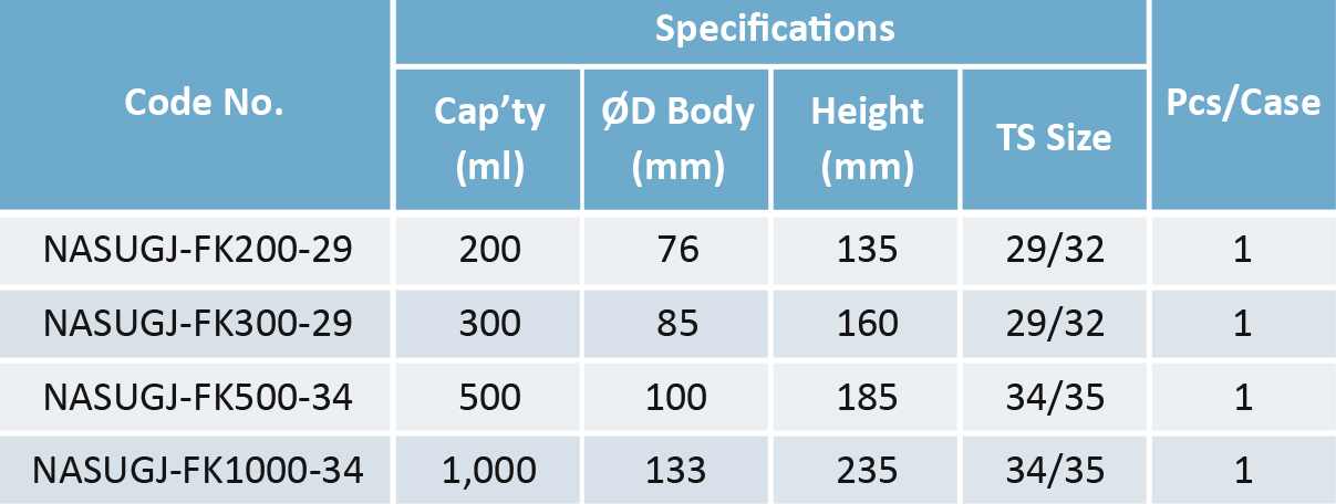 Nasu flask with ts joint IWAKI - Gambar 2