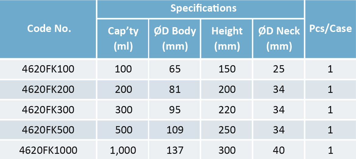 Distilling Flask IWAKI - Gambar 2