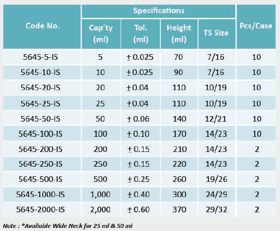 Volumetric Flask With Plastic Stopper, Class A, ISO Specification - Gambar 2