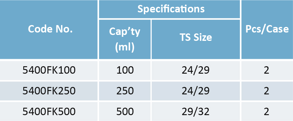 Iodine Flask with stopper IWAKI - Gambar 2